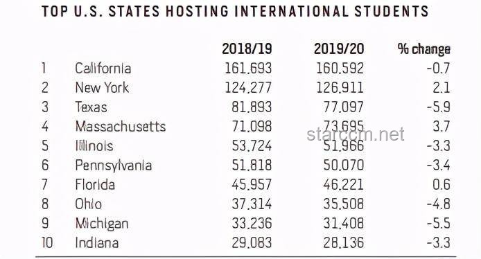 如何有效提升对美国识字率79%现象的理解与应对